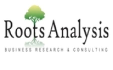 Handheld Ultrasound Scanners Market