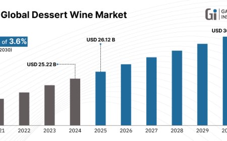 Climate Risk Poses Challenge to Dessert Wine Production