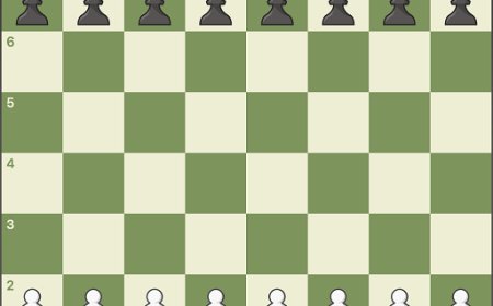 Does Playing a Lot of Chess Online Help Me Improve My Chess Game?