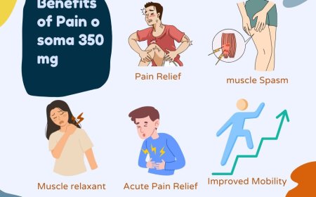 How Pain O Soma 350mg Eases Acute Muscle Pain