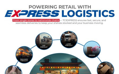 TCI Express: India’s Best Logistics Company Offering Seamless Air, Surface, FTL, Cold‑Chain & E‑Commerce Transportation Services